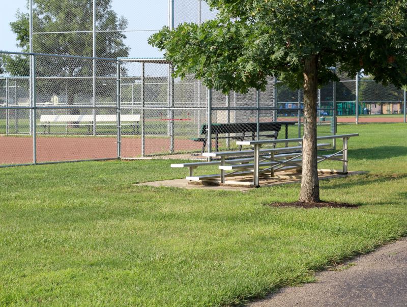 Maintenance and Upkeep